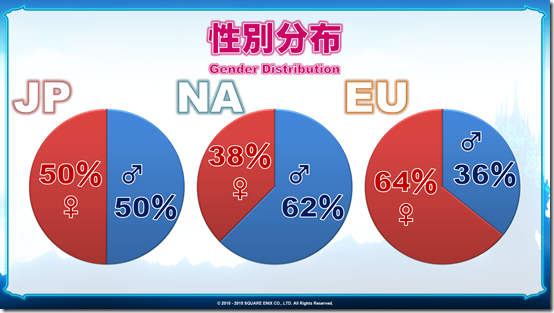 01_JPEN_Census_L