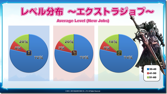 05_JPEN_Census_L