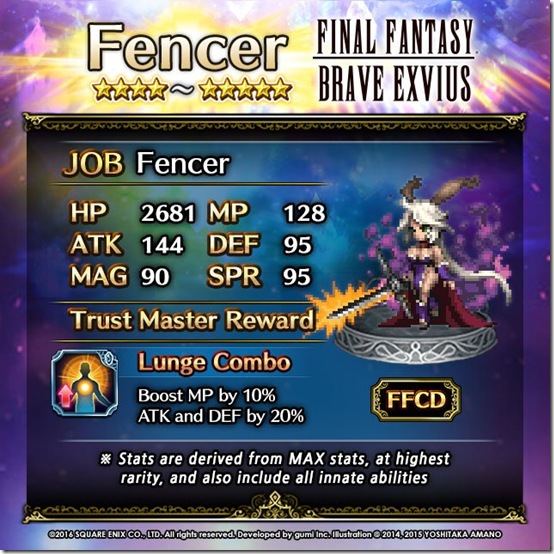 Final Fantasy Brave Exvius Crystal Defenders