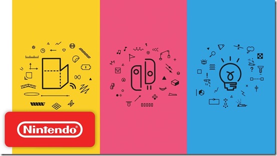 labo overview