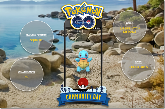 community day