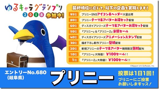 prinny campaign 1