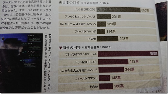 octopath survey 6