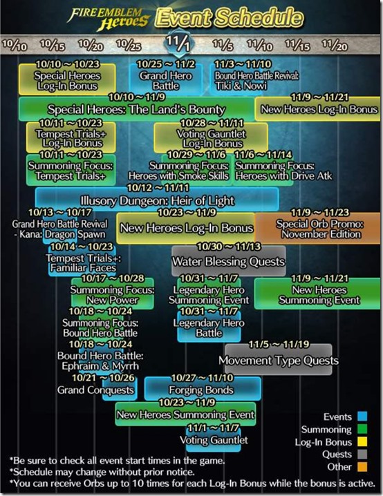 feh schedule 1