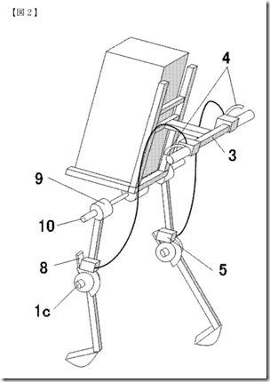 passive walking 6