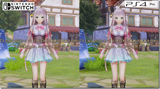 lulua comparison