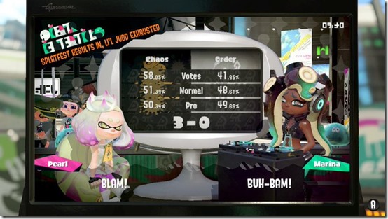 splatoon 2 final fest results 2