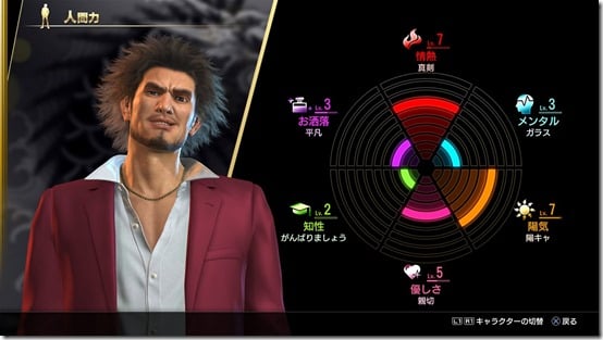 yakuza stats 1