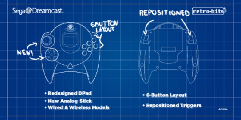 retro-bit dreamcast controller