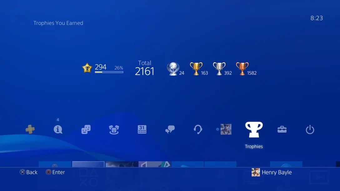 playstation 4 trophy levels ps4 trophy level