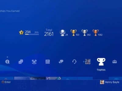 playstation 4 trophy levels ps4 trophy level