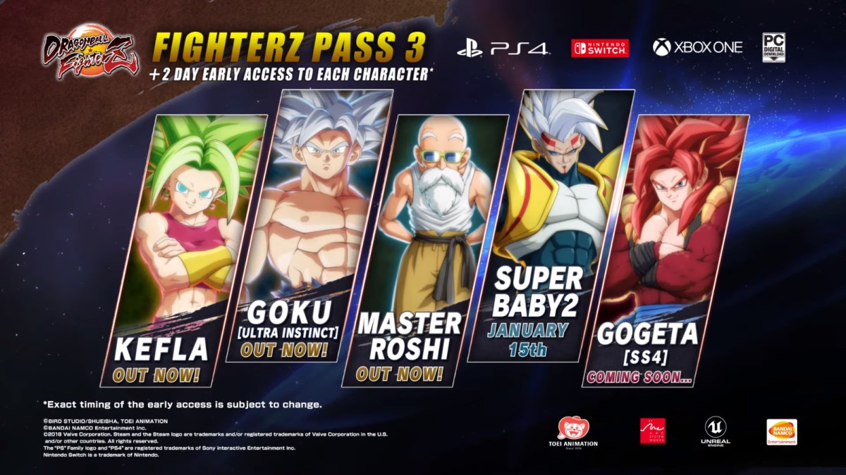 Dragon Ball FighterZ Gogeta SS4 DLC Character