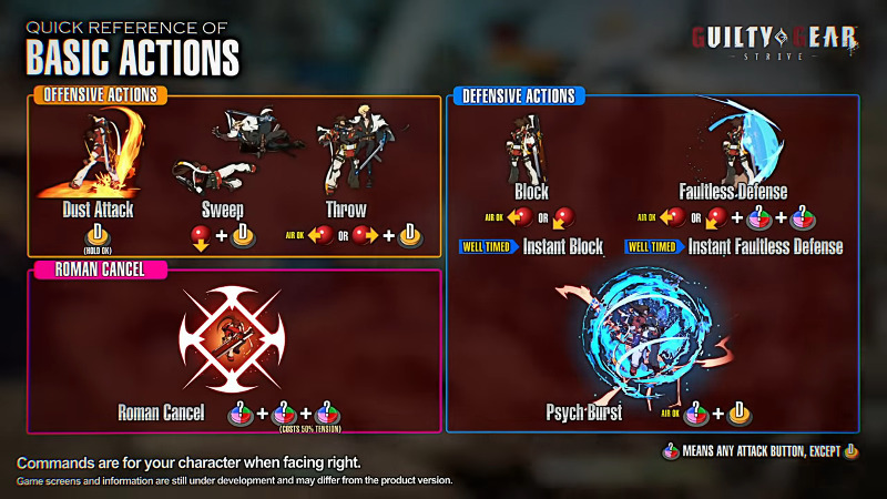 Guilty Gear Strive Basic Actions Starter Guide