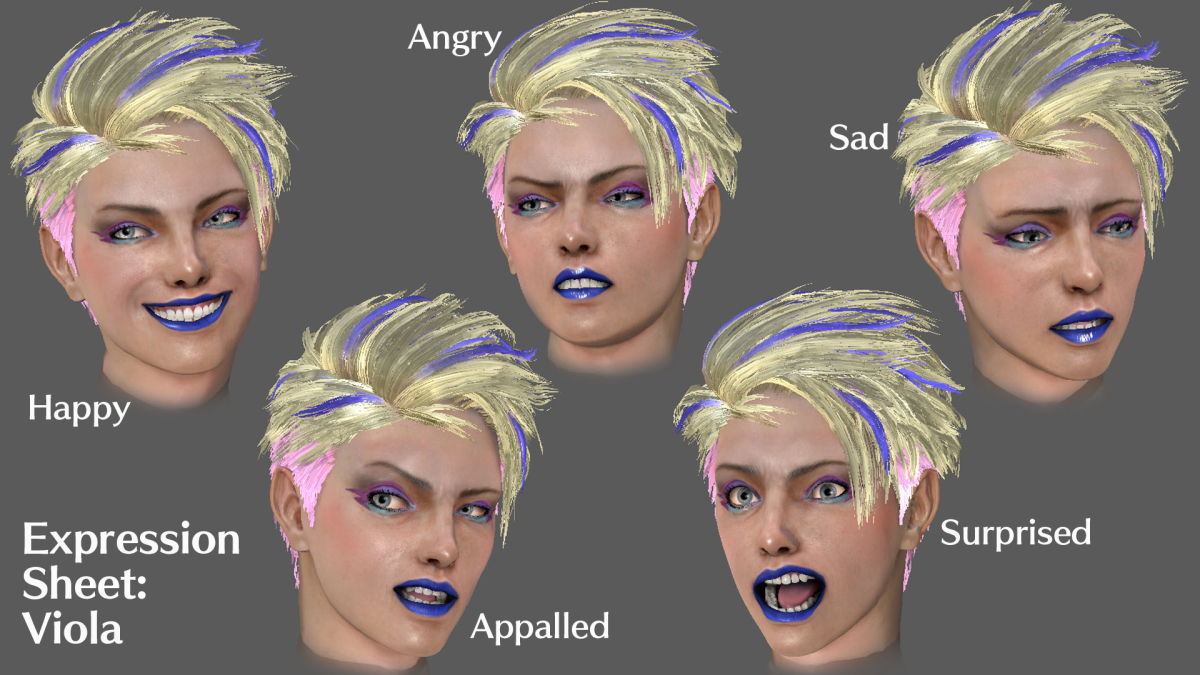 Bayonetta and Viola Facial Expression Sheets and Designs Detailed 2