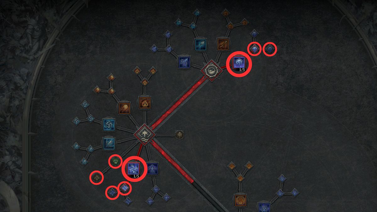 Sorcerer skill tree