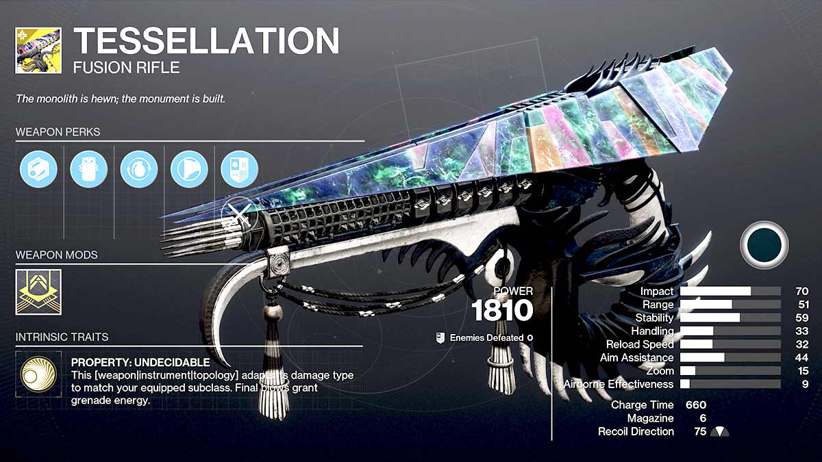 Screenshot of the Tessellation Fusion Rifle stat page in Destiny 2.