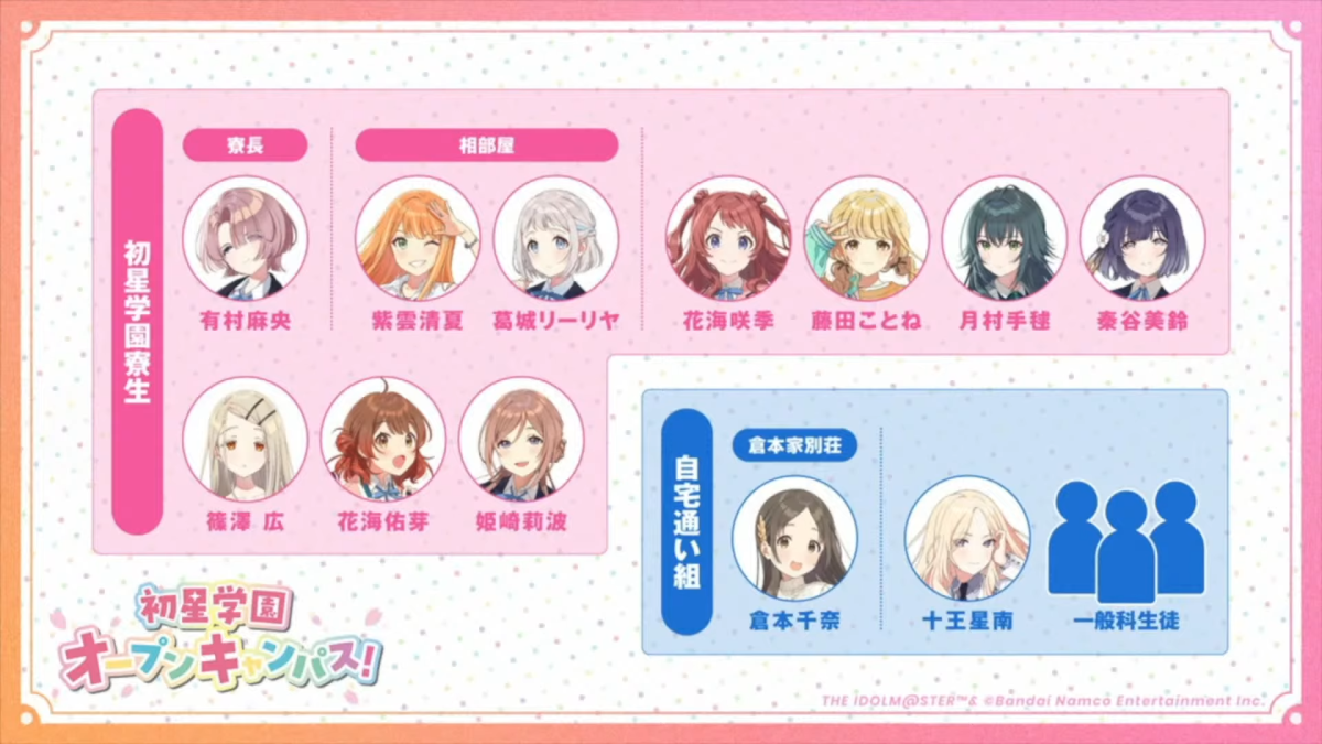 Hatsuboshi Gakuen The Idolmaster - most characters will stay at dorm