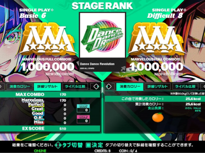 Dance Dance Revolution result screen - release date falls in June 2024