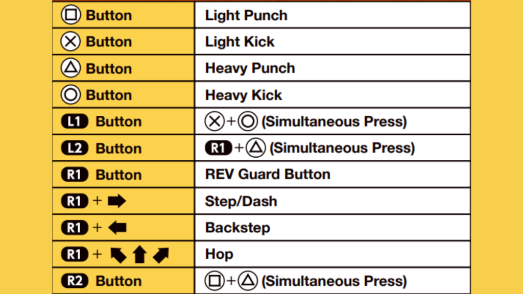 Fatal Fury Arcade Controls